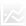 Graph depicting scalability of our pricing