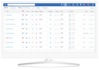 Pro for Teams dashboard, CRM, Websites, Marketing Center, lead generation tools